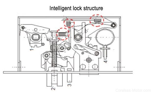 Rotating Door Lock DC Motor