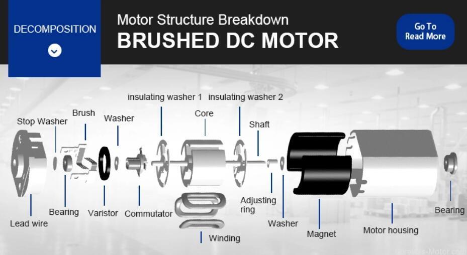 Coreless Motor for Nail Polisher, Custom Motor for Nail Polisher, Healthy Beauty Equipment Motor, Permanent Magnet Motor, 140 Micro DC Motor, R140 DC Motor, Electric Motor for Nail Polisher, Motor for Remote Control Car, Motor for Bubble Machine, Motor for USB Fan, Motor for AV Bar, Vibration Motor,