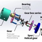 Metal Oil Plain Bearing Brush Brushless Motor with Gear Box