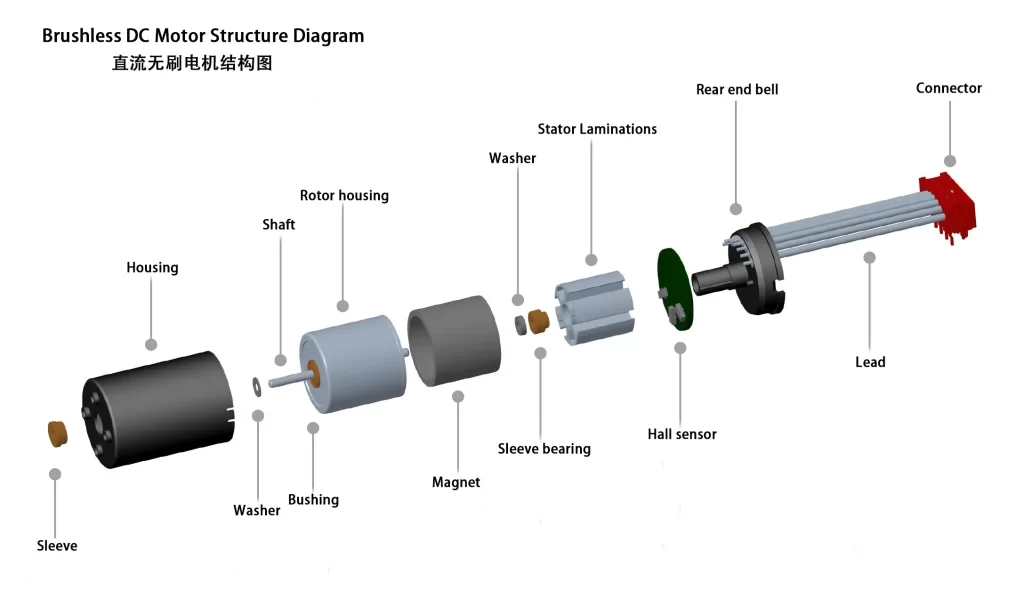 Mini Motor 5V 12V High Speed 8700rpm Micro Motor Coreless DC Holow Cup Reduction Motor