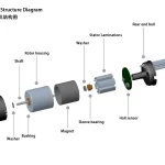 Mini Motor 5V 12V High Speed 8700rpm Micro Motor Coreless DC Holow Cup Reduction Motor