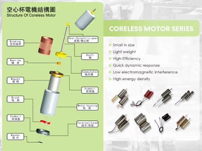 12v Dc Motor High Speed CL-1625 Coreless Micro Dc Motor With Planetary Gear For Tattoo Machine